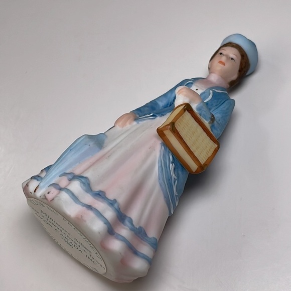 Vintage 1986 and 2006 Avon Miniature Porcelain Albee Lot of 3 - Picture 10 of 14